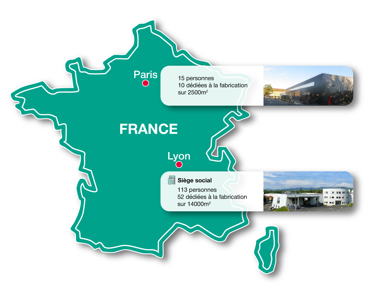 dani alu implantation france