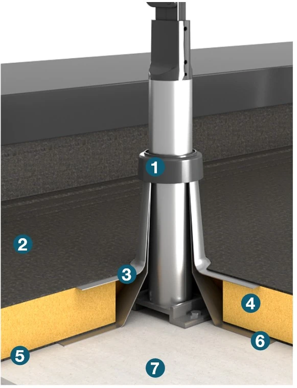 garde-corps de sécurité en aluminium Barrial sabot D fixation sur dalle à travers l'étanchéité