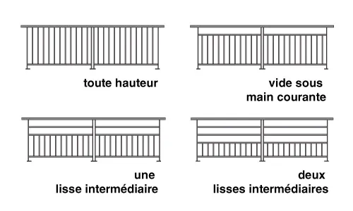 isax gardecorps barreaude modeles
