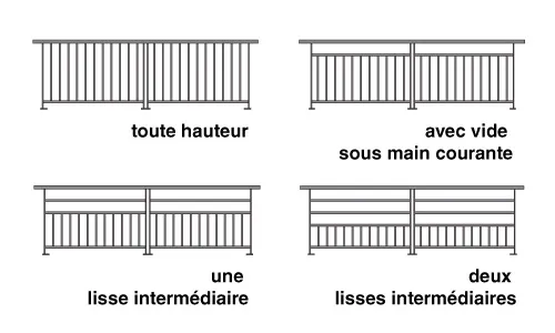 isax gardecorps barreaude modeles