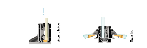 panoramic 360 supports eclairage leds 2